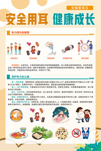 爱耳日海报