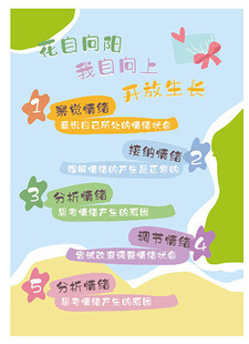 情绪管理五步法心理角文化