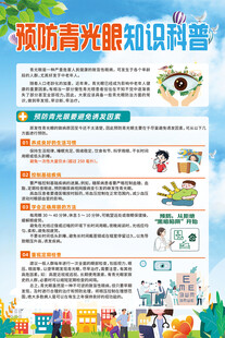 预防青光眼知识科普海报