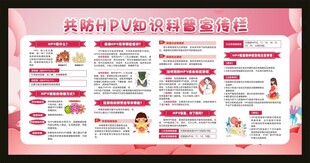 HPV科普知识宣传栏