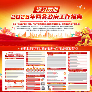 两会政府工作报告