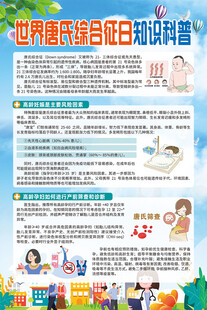 世界唐氏综合征日知识科普海报