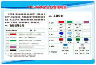 食堂色标管理制度