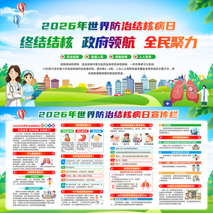 世界防治结核病日