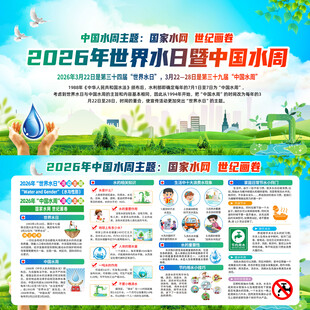 世界水日中国水周宣传栏