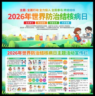 2026年防治结核病日展板