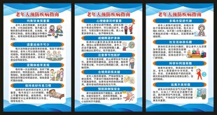 全国老年健康宣传周展板