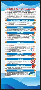 全国高血压日展架