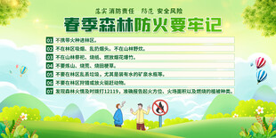 春季森林防火宣传展板