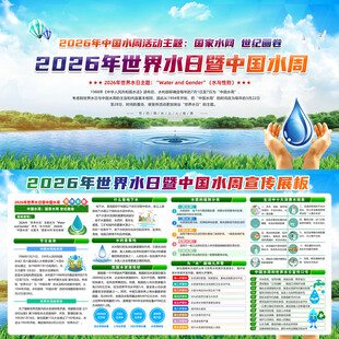 中国水周世界水日