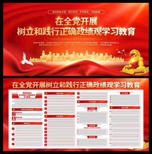 正确政绩观学习教育展板