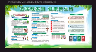 爱国卫生月宣传栏