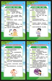 预防传染病知识展板