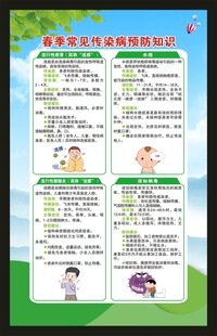 预防传染病知识海报