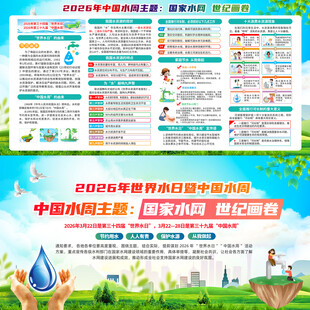 2026世界水日中国水周展板