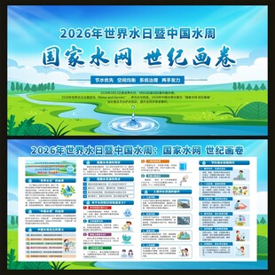 2026年世界水日宣传栏