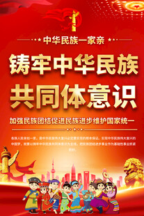 铸牢中华民族共同体意识宣传海报