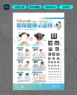 眼保健操示意图