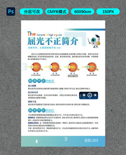 屈光不正简介