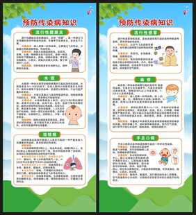 传染病预防知识展架