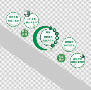 护理中心形象墙