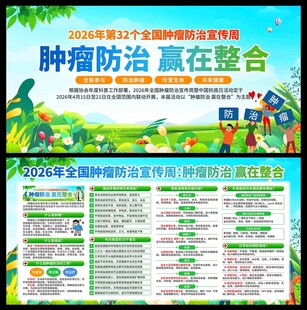 2026年肿瘤防治宣传周展板