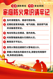 家庭防火知识海报