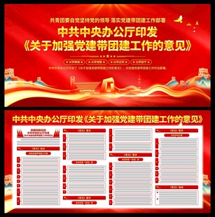 加强党建带团建工作的意见展板