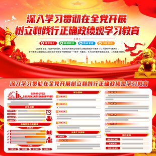 2026正确政绩观学习教育