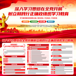 2026正确政绩观学习教育