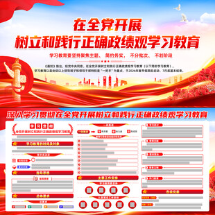 2026正确政绩观学习教育