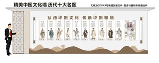 中医文化墙 十大名医