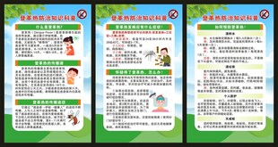 预防登革热知识展板