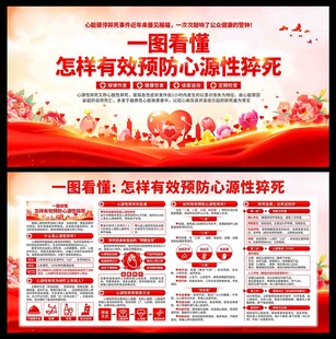 预防心源性猝死展板