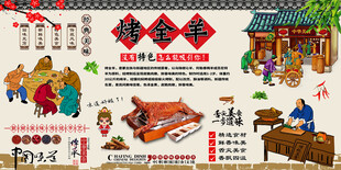 烤全羊背景墙