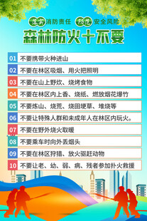 森林防火十不要宣传海报