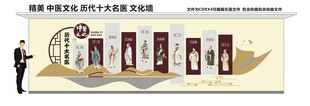 文化墙 套图 宣传栏