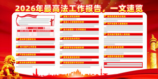 2026年最高人民法院工作报告