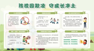 预防校园欺凌宣传展板