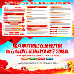 树立和践行正确政绩观学习教育