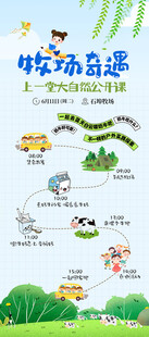 旅游攻略示意图