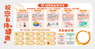 医院糖尿病知识文化墙