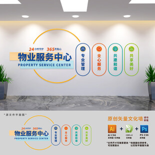 物业服务管理中心文化墙