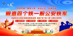 锻造公安铁军宣传海报