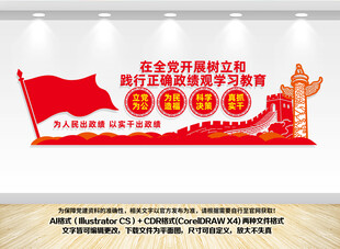 正确政绩观学习教育文化墙