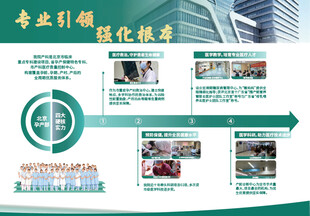 绿色展板排版设计