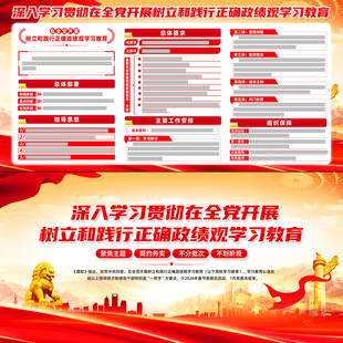 政绩观学习教育