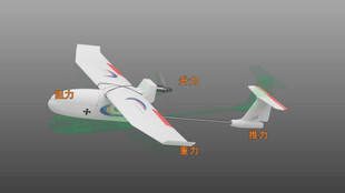 无人机机体常用术语