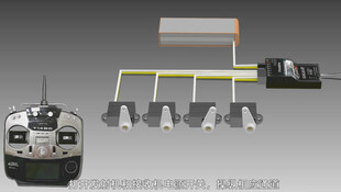 固定翼无人机调试前检查