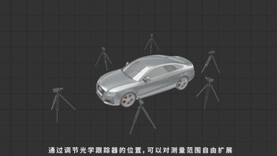 激光跟踪式三维扫描仪结构